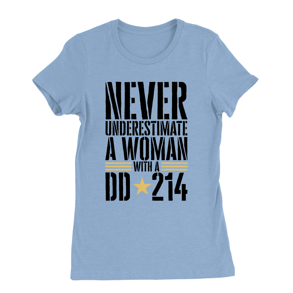 Womens Small Carolina Blue Style_T-Shirt