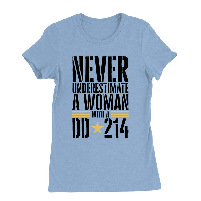 Womens Small Carolina Blue Style_T-Shirt